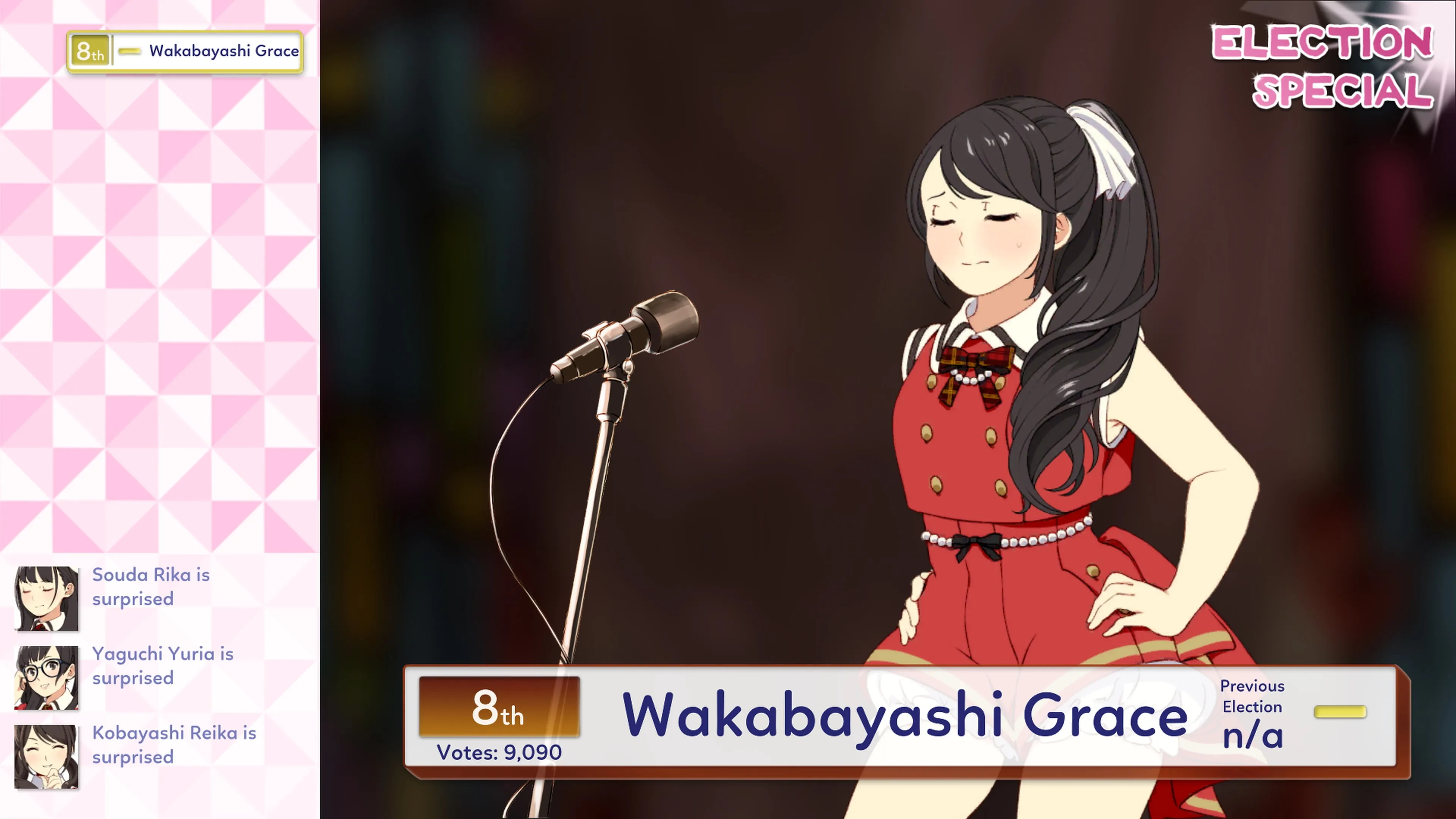 Idol Manager [PS5] - изображение 4