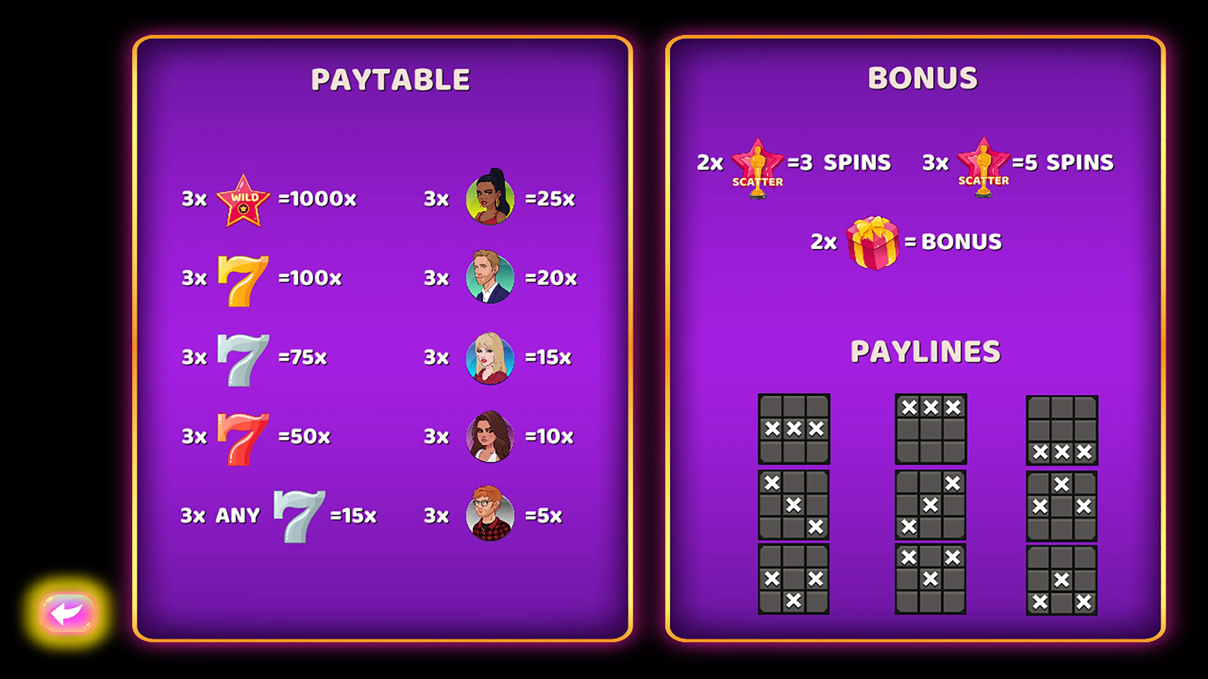 Celebrity Slot Machine [PS4] - изображение 3