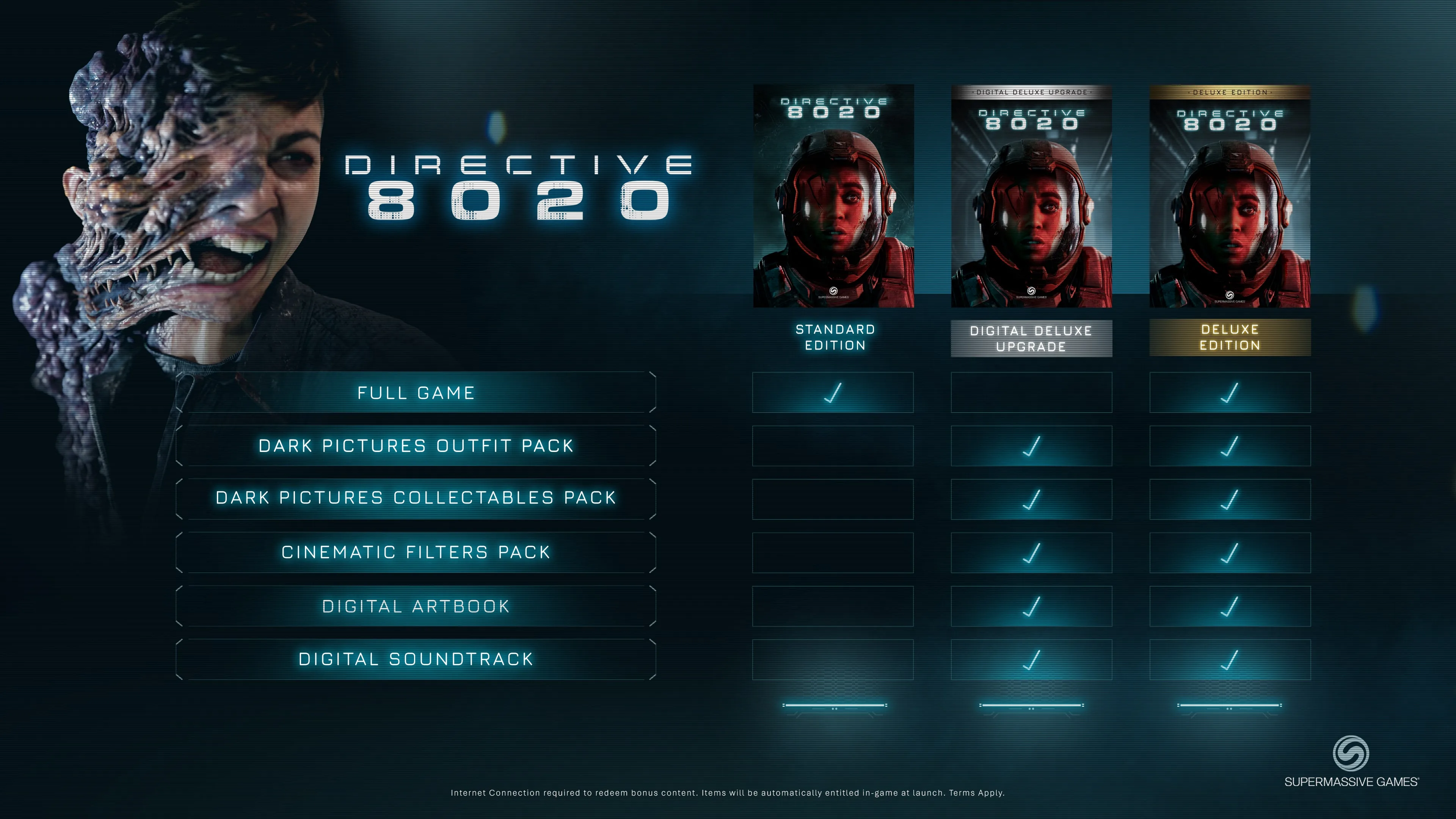 Directive 8020: Digital Deluxe Edition Upgrade [PS5] - изображение 2