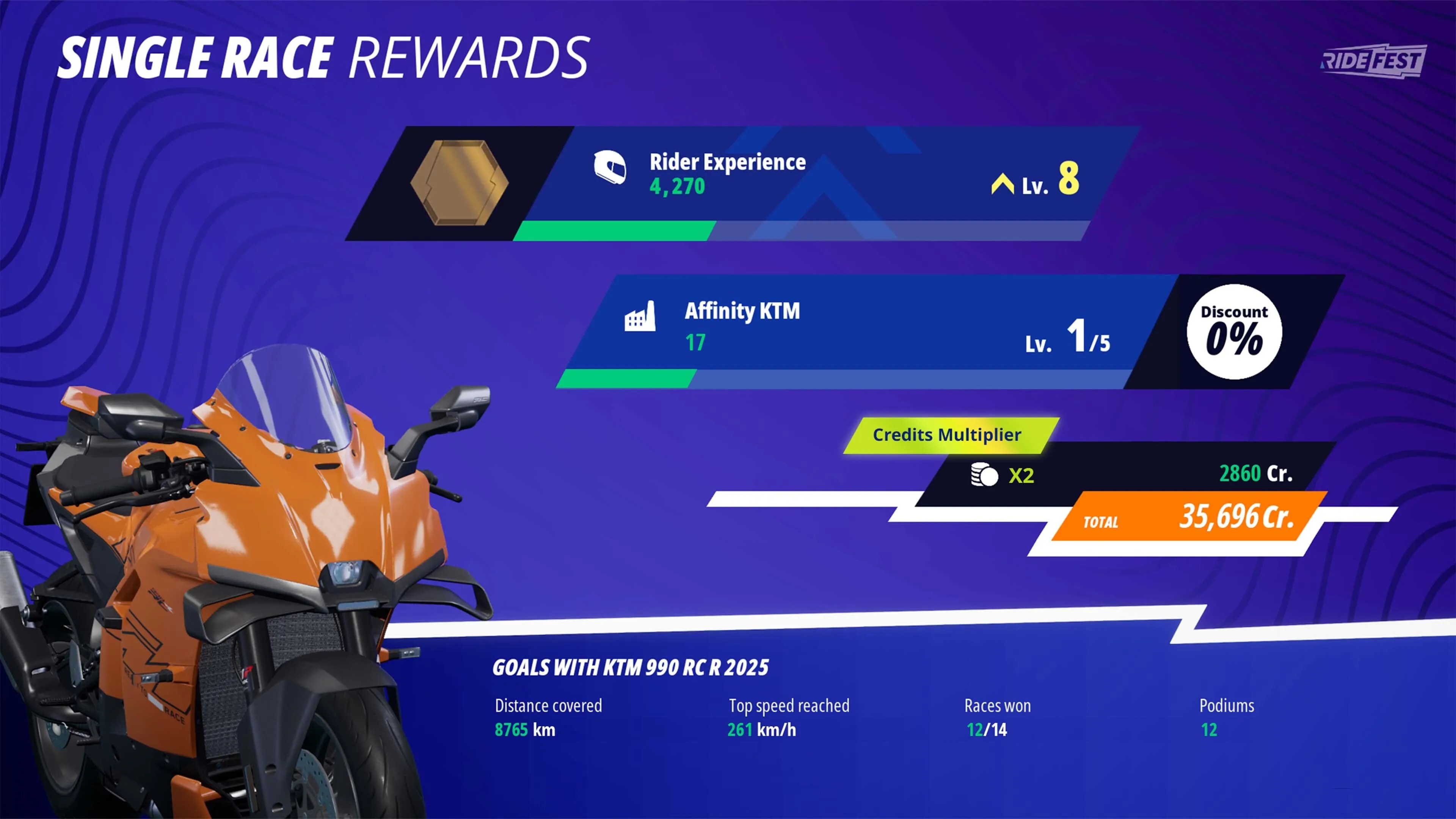 RIDE 6 - Credits Multiplier [PS5] - изображение 2