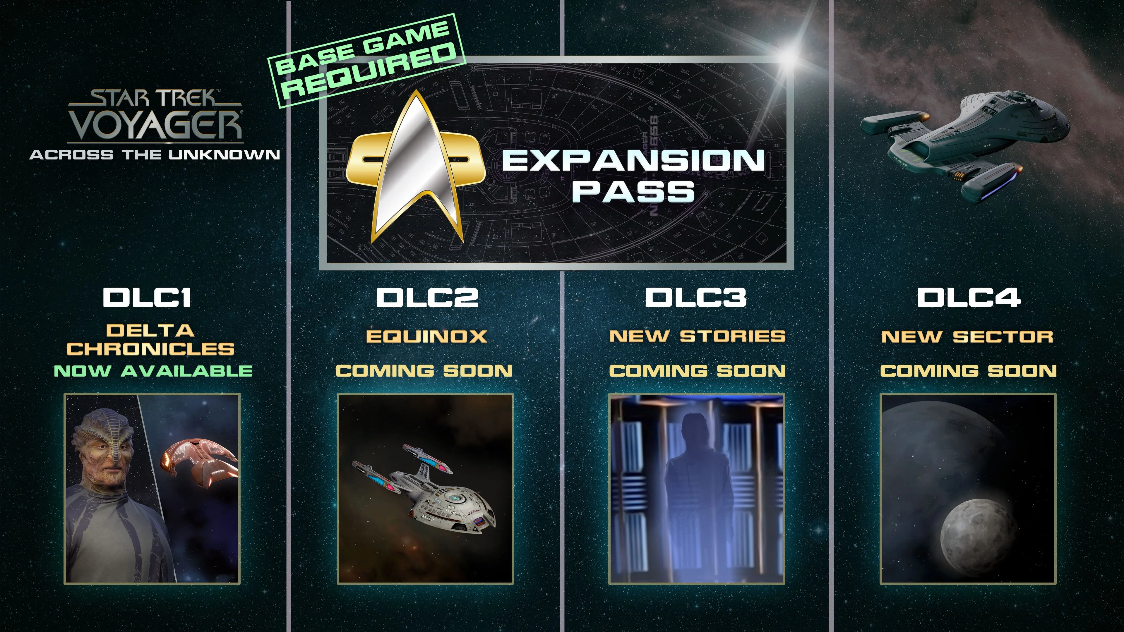 Star Trek: Voyager - Across the Unknown - Expansion Pass [PS5] - изображение 2