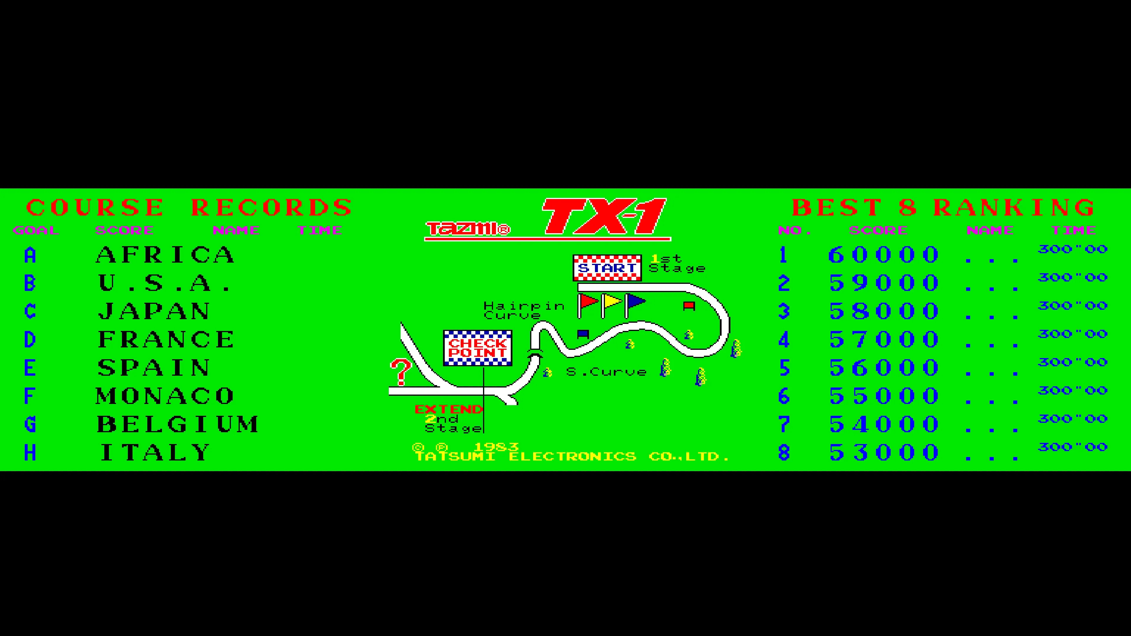 Arcade Archives TX-1 [PS4] - изображение 2