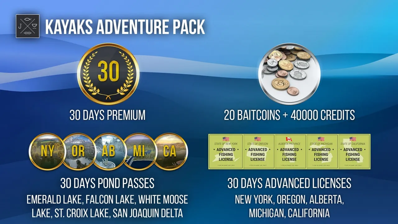 Kayaks Adventure Pack - изображение 3