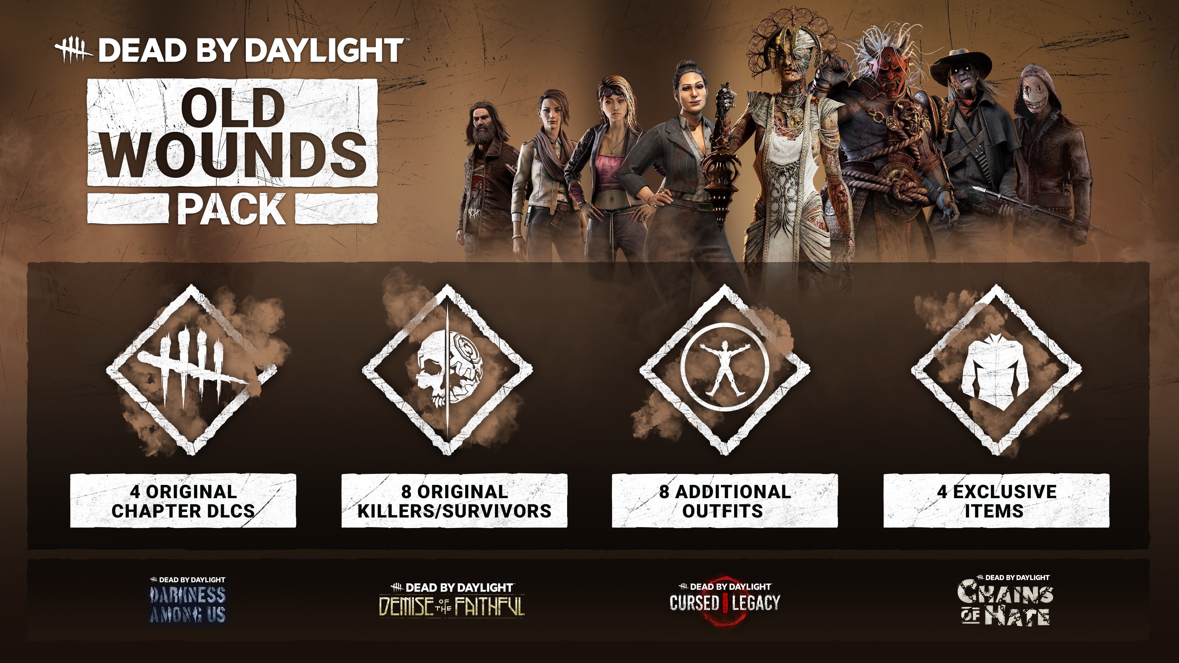 Dead by Daylight: Old Wounds Pack [PS4,&nbsp;PS5] - изображение 2