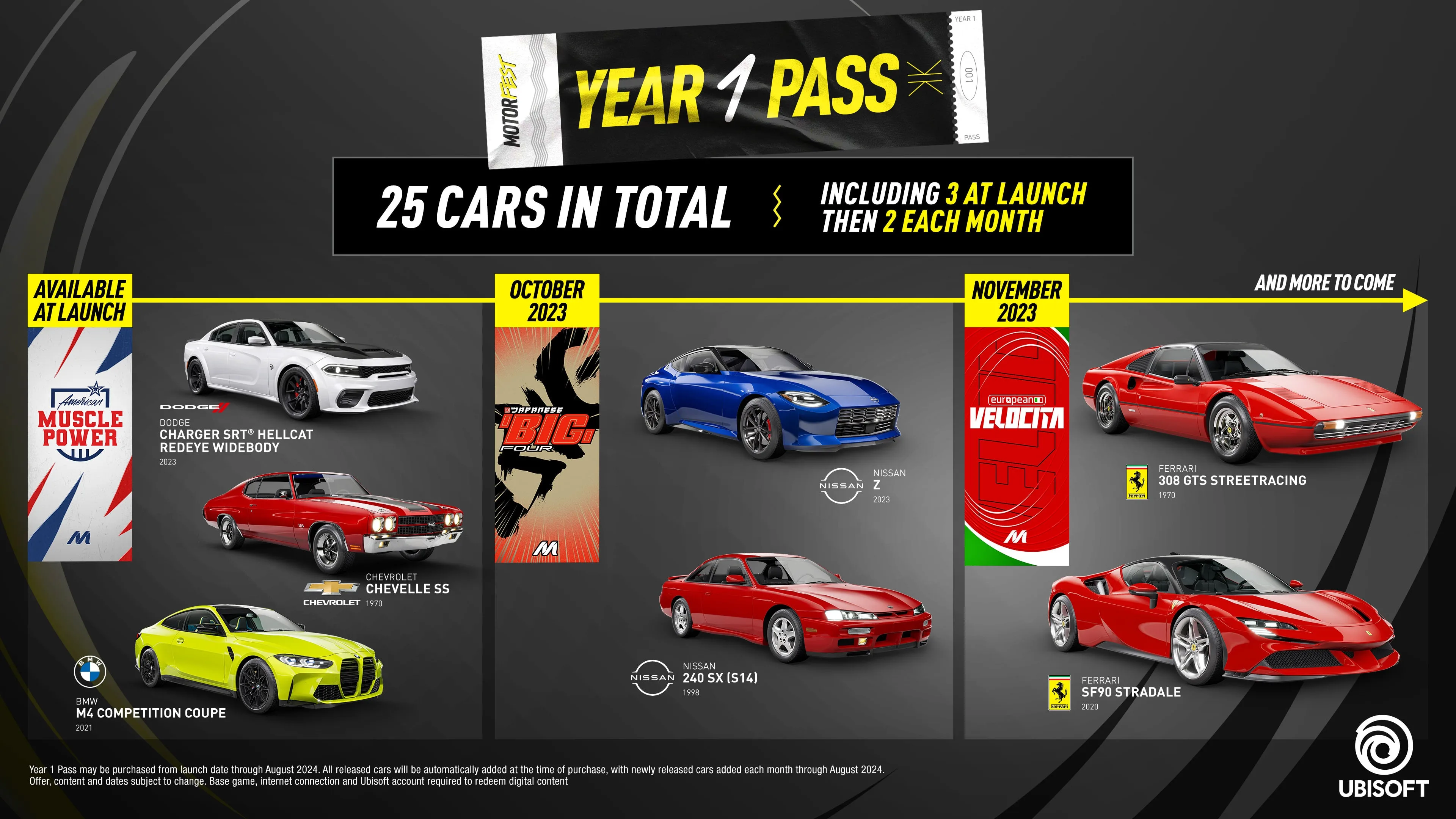 The Crew Motorfest | Year 1 Pass - изображение 2