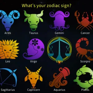 Astrology and Horoscopes Premium [PS4,&nbsp;PS5] - изображение 4