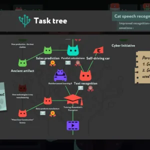 while True: learn() [PS4] - изображение 2