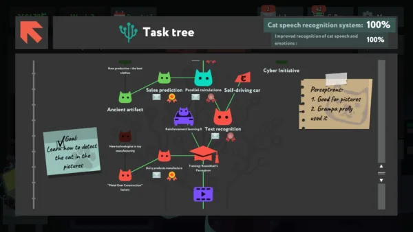 while True: learn() [PS4] - изображение 2