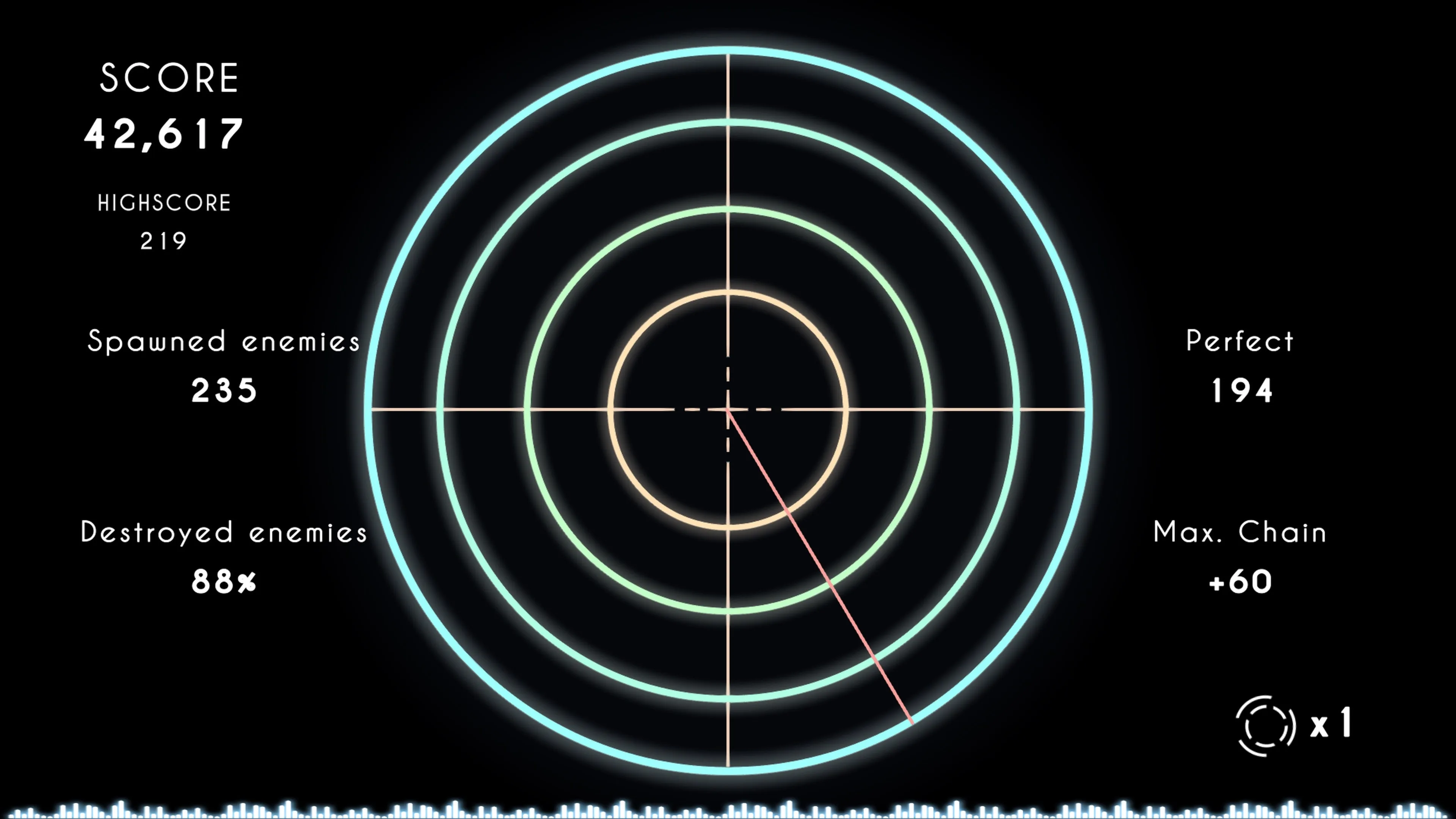 Sonar Beat [PS4] - изображение 3