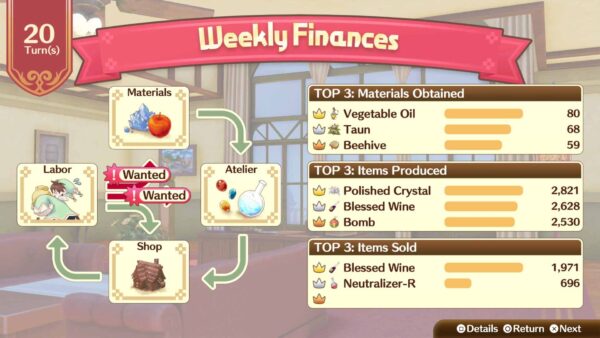 Nelke & the Legendary Alchemists ~Ateliers of the New World~ [PS4] - изображение 4