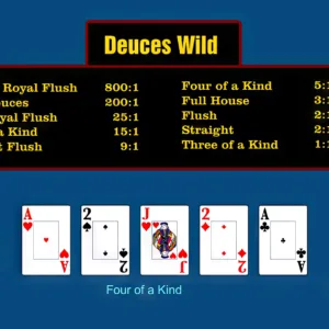 Video Poker [PS4] - изображение 2