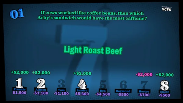 The Jackbox Party Quintpack [PS4] - изображение 2