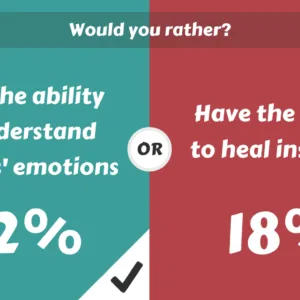 Choice Clash: What Would You Rather? [PS4] - изображение 4