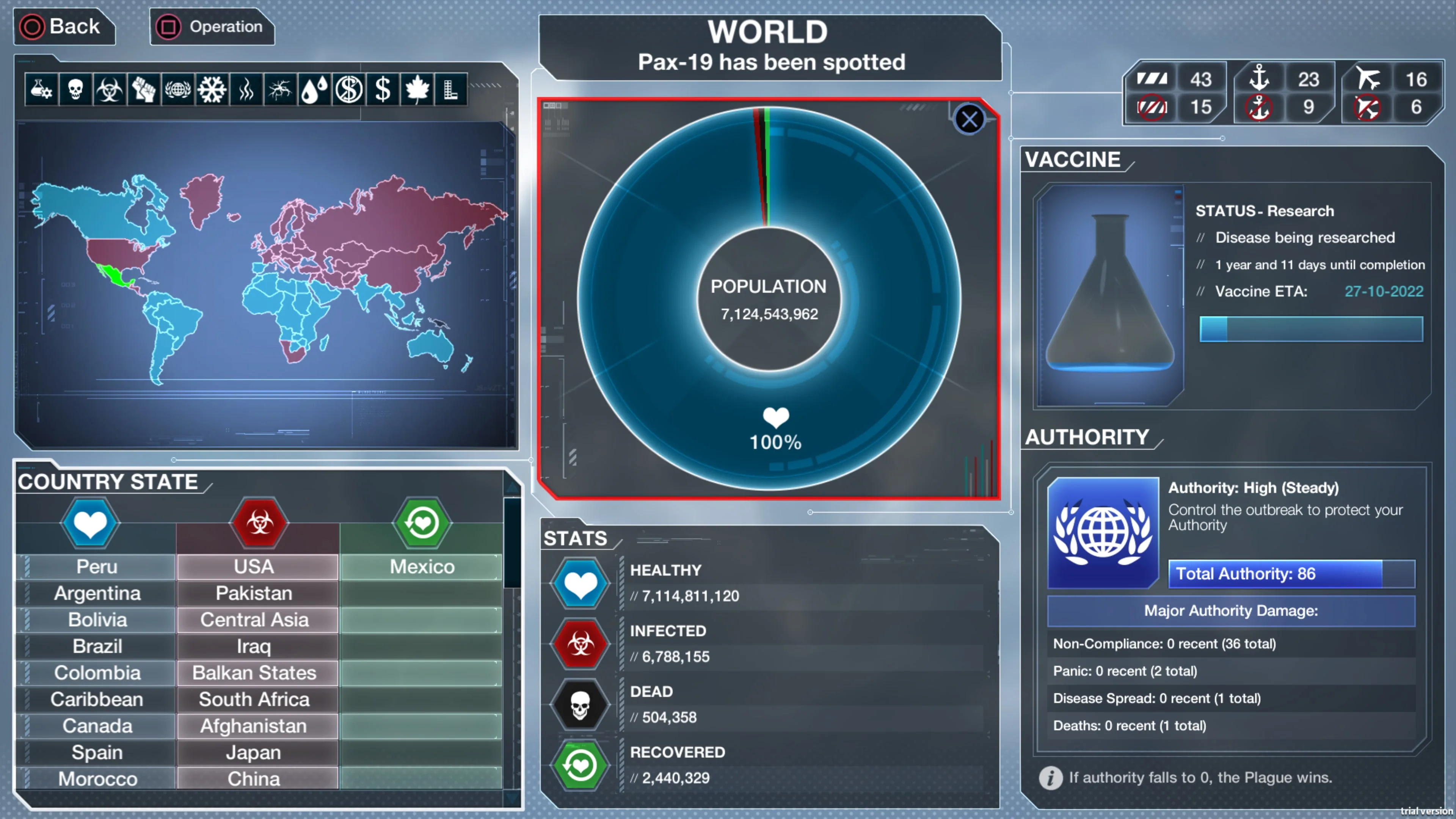 Plague Inc The Cure [PS4] - изображение 3