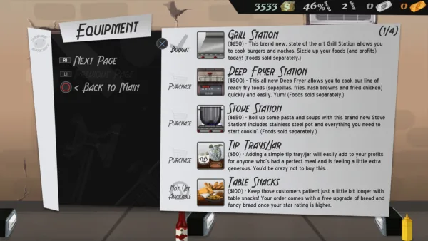 Cook, Serve, Delicious! [PS4,&nbsp;PS5] - изображение 4