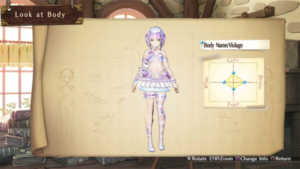 Atelier Sophie: Doll making costume set [PS4] - изображение 2