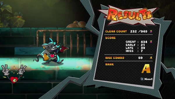 Mad Rat Dead [PS4] - изображение 2