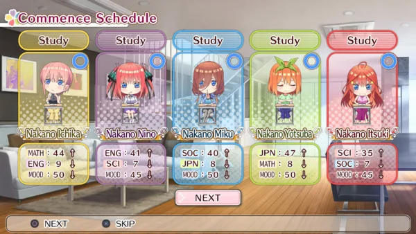 The Quintessential Quintuplets Double Pack [PS4] - изображение 4