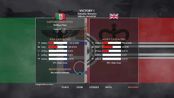 Attack at Dawn: North Africa [PS5] - изображение 2