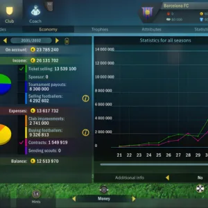 Football, Tactics & Glory – Treble Deluxe Edition [PS4] - изображение 4