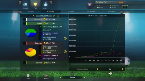 Football, Tactics & Glory – Treble Deluxe Edition [PS4] - изображение 4