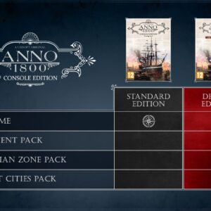 Anno 1800™ Console Edition - Deluxe. Изображение 3