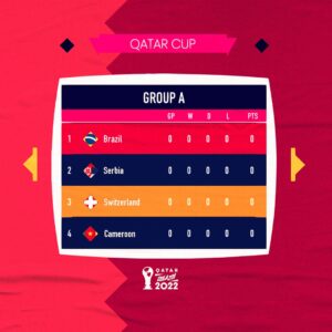 Soccer Cup 2022. Изображение 4