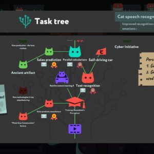 while True: learn(). Изображение 2