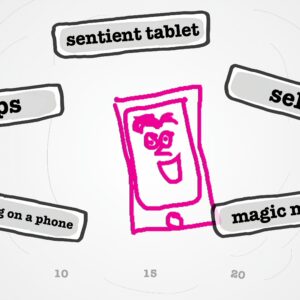 The Jackbox Decade Bundle. Изображение 3