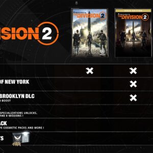 Tom Clancy’s The Division 2 – издание Gold Edition. Изображение 3