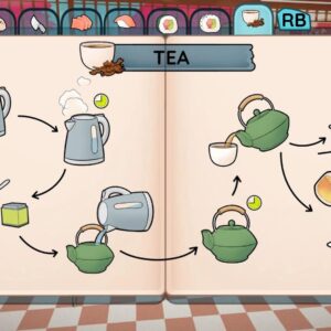 Cooking. Изображение 3