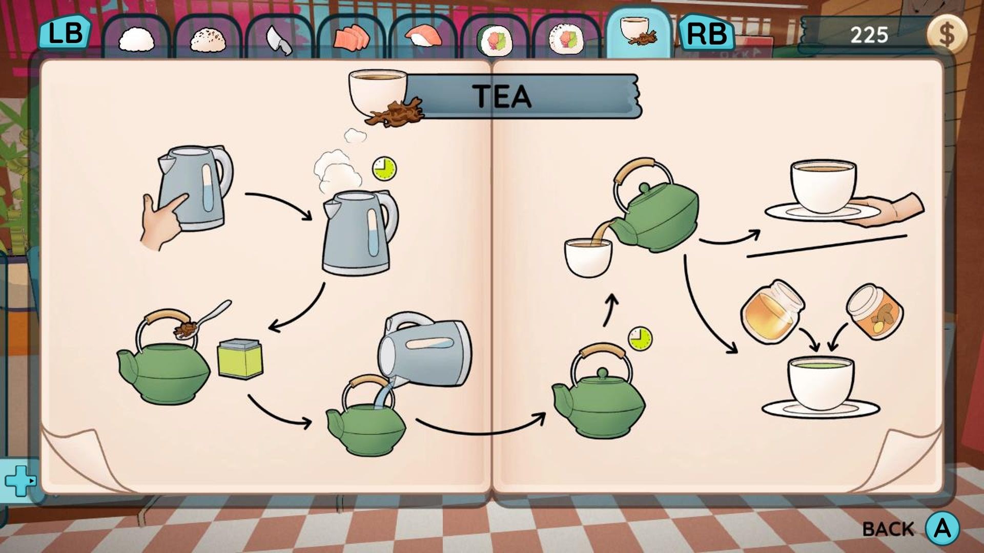 Cooking. Изображение 3