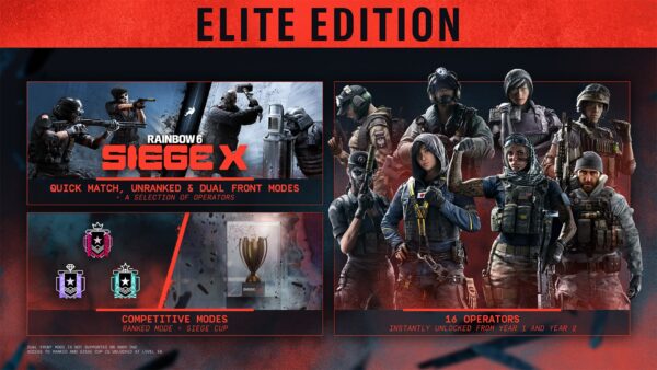 Tom Clancy's Rainbow Six Siege X – Elite Edition. Изображение 2