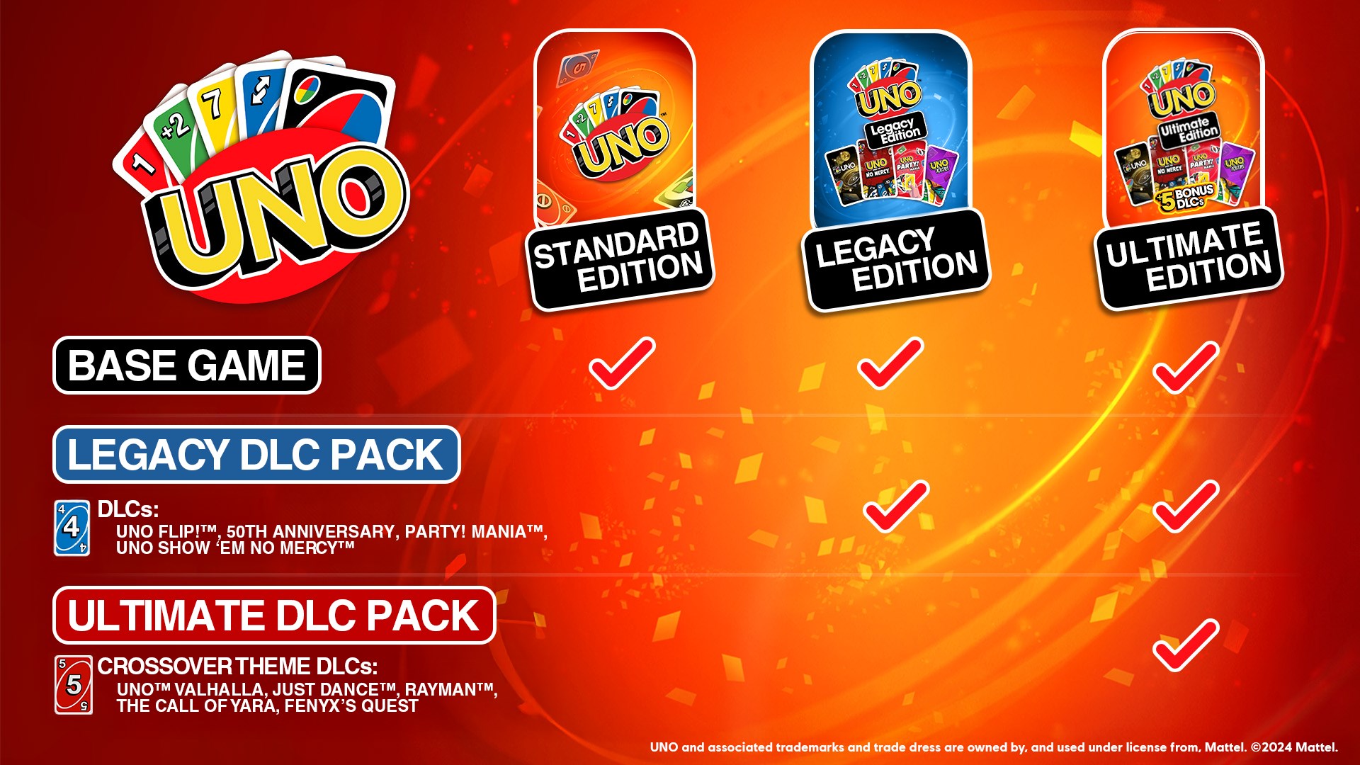 UNO™ ULTIMATE EDITION. Изображение 2