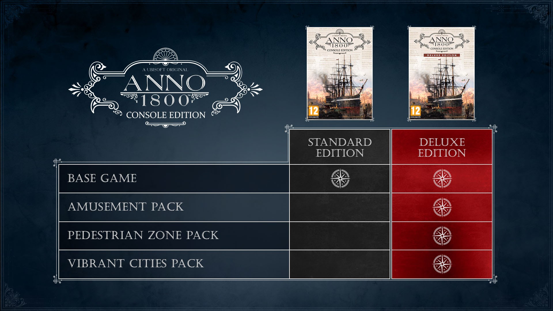 Anno 1800™ Console Edition - Deluxe. Изображение 3