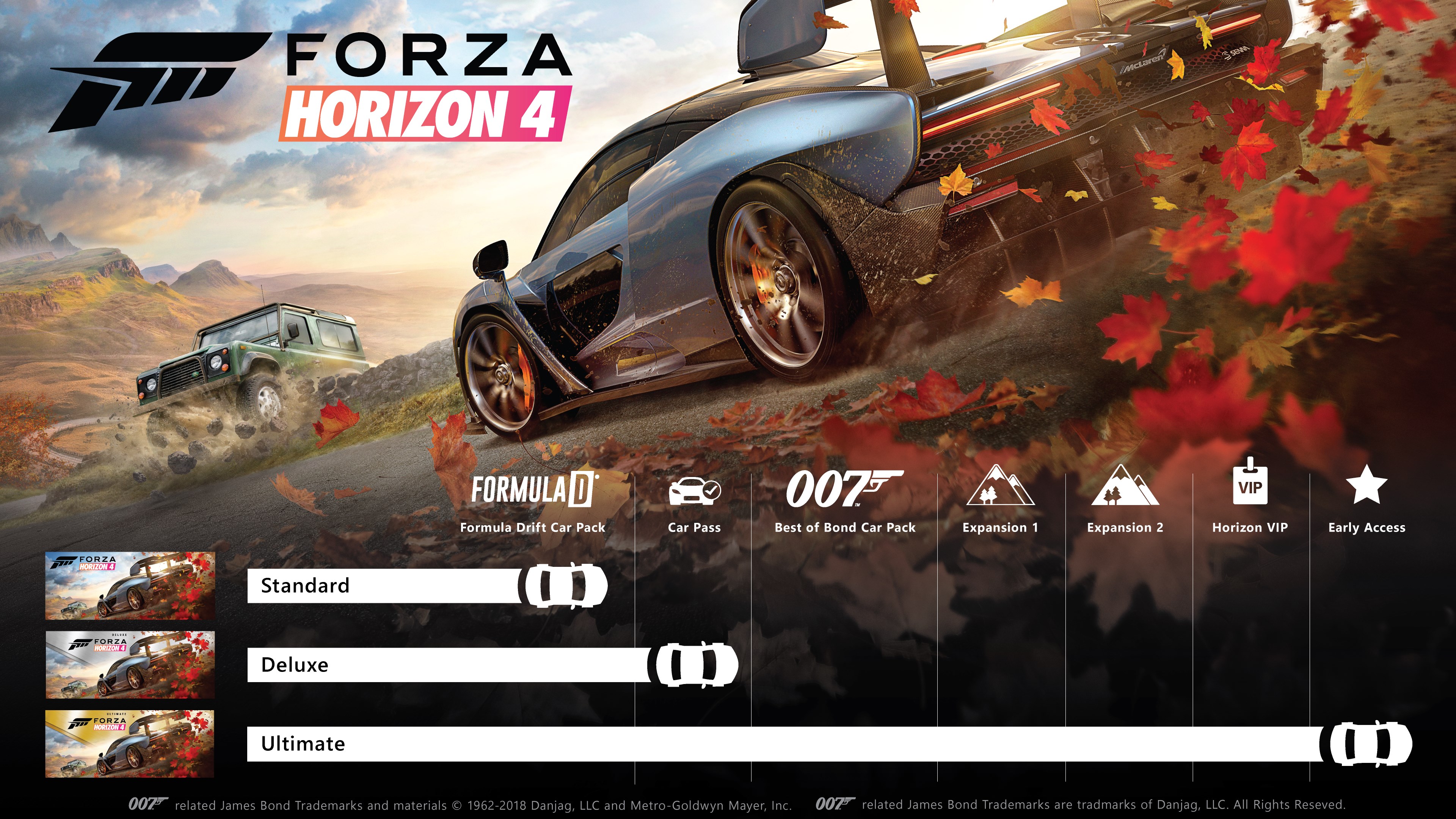 Forza Horizon 4: ultimate-издание. Изображение 2