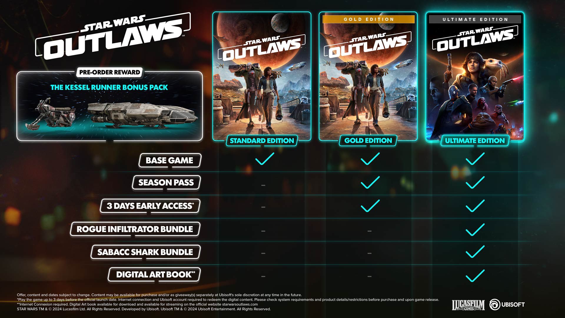 Star Wars Outlaws Gold Edition. Изображение 3