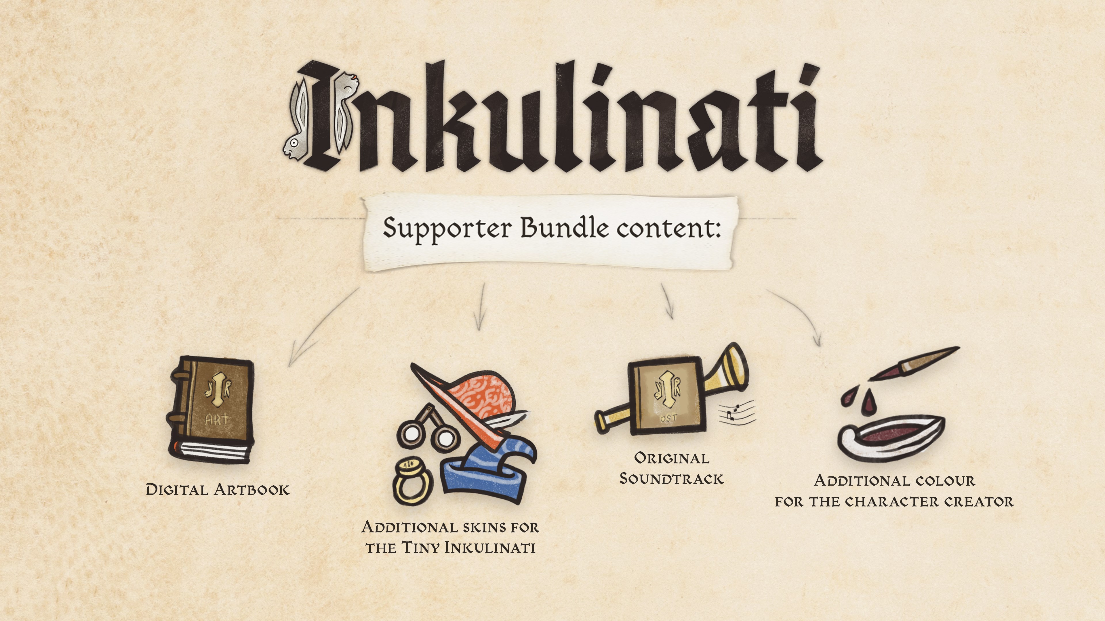 Inkulinati Supporter Bundle. Изображение 2