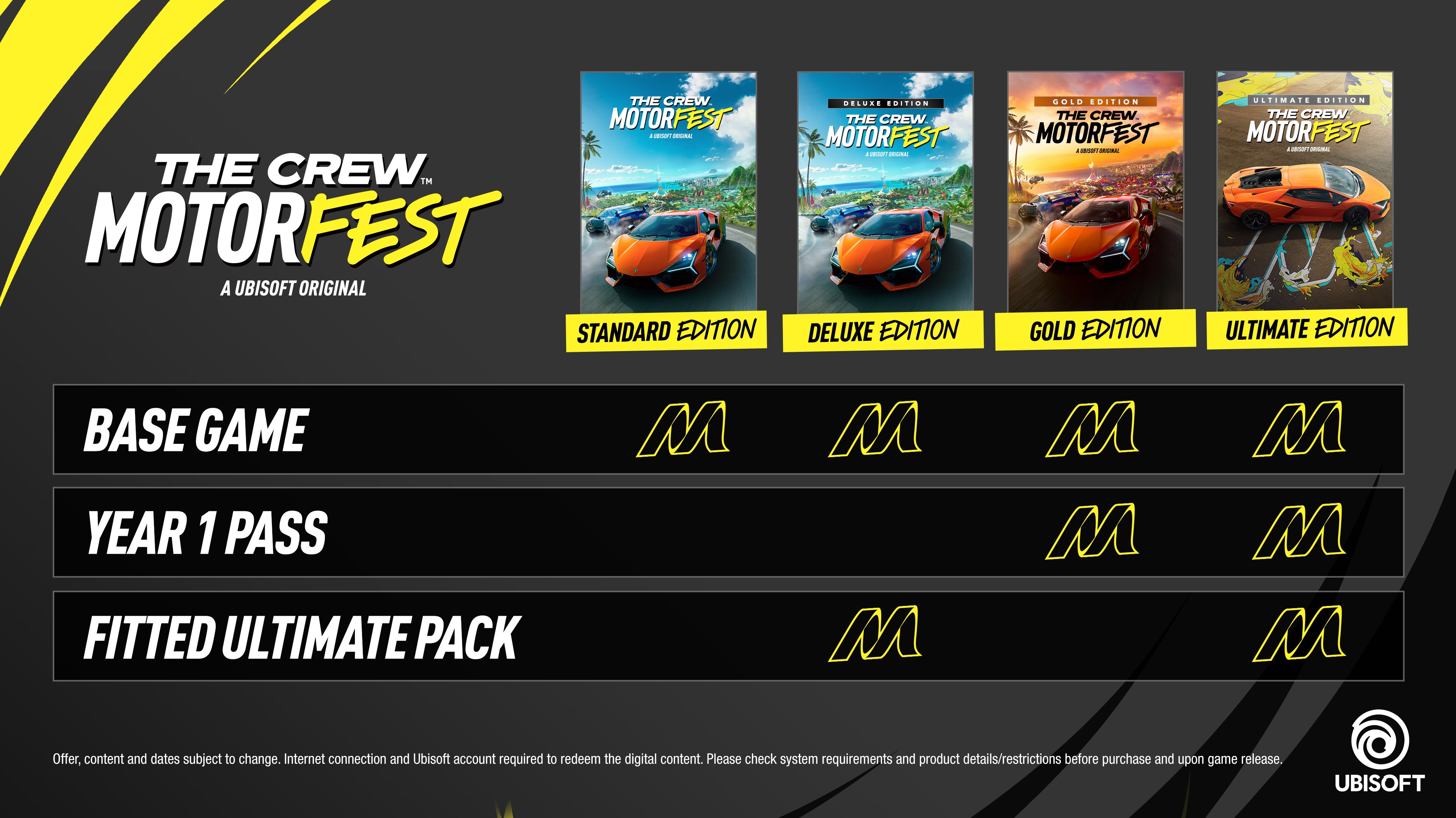 The Crew™ Motorfest Deluxe Edition. Изображение 3