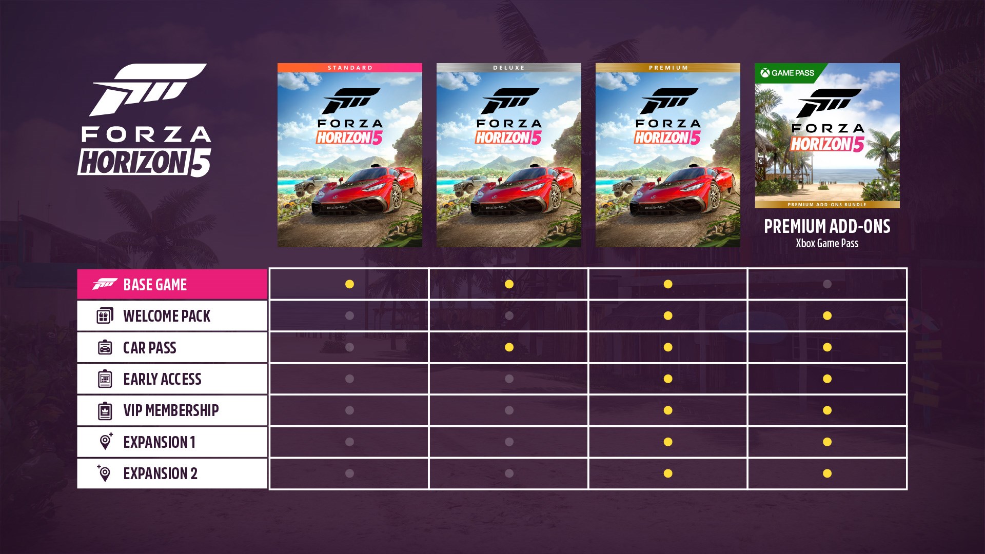 Forza Horizon 5: deluxe-издание. Изображение 2