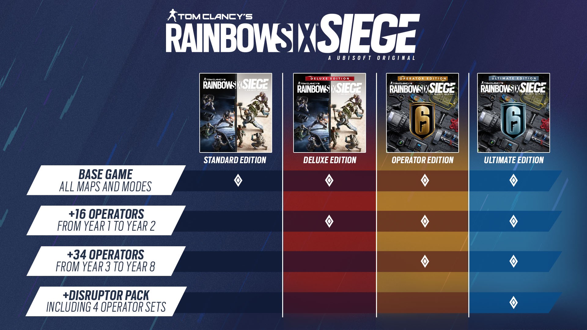 Tom Clancy's Rainbow Six® Siege Deluxe Edition. Изображение 2