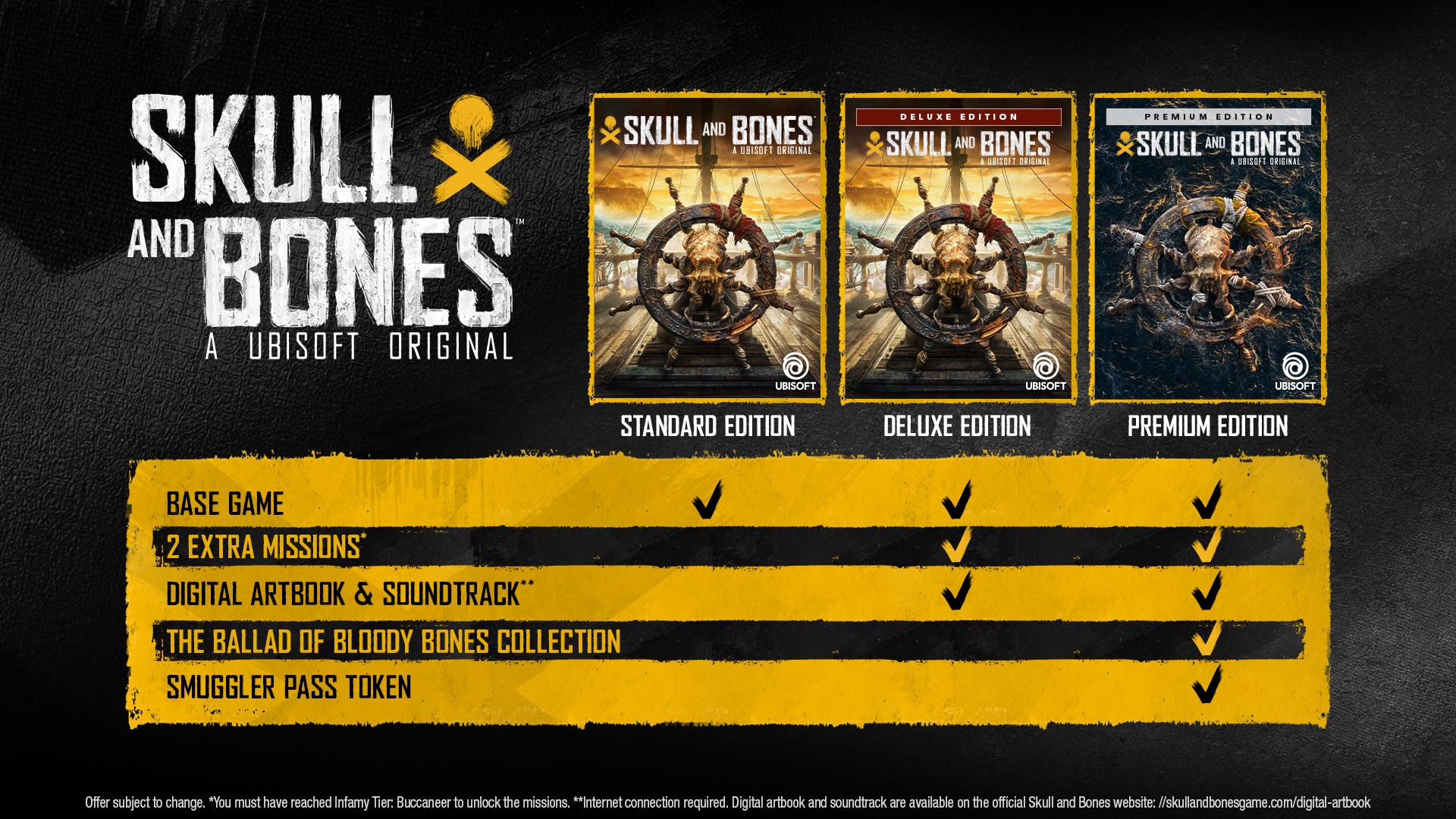 Skull and Bones Deluxe Edition. Изображение 2